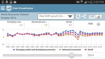 Imagen 3 para IMF