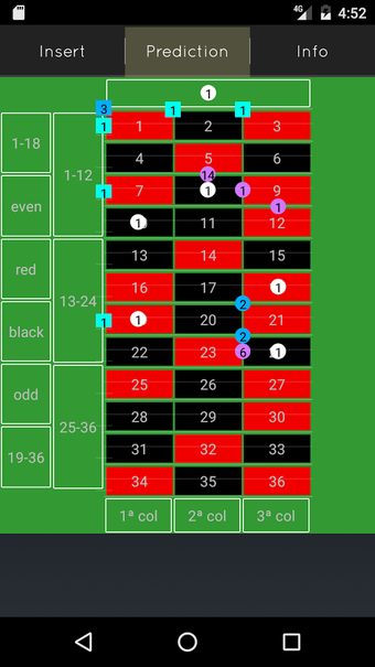 Image 0 for Roulette Wizard FULL