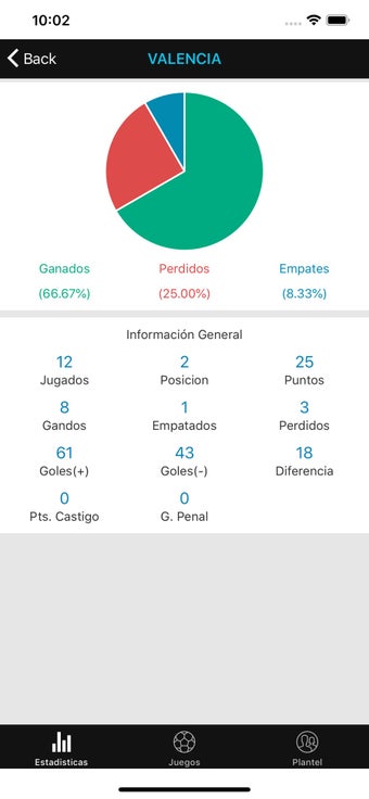 Image 1 for Baja Futbol 5