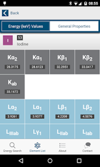 Image 0 for RaySpec X-ray Trans Energ…