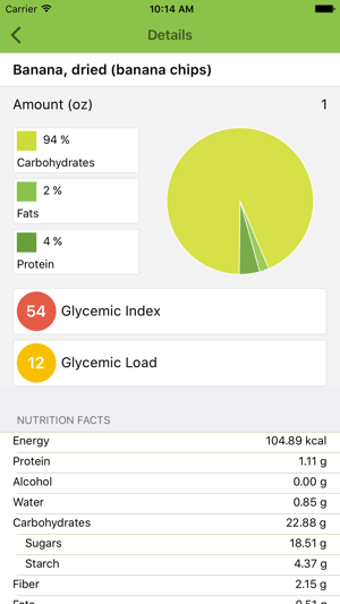 Image 0 for Glyx - Glycemic Load and …