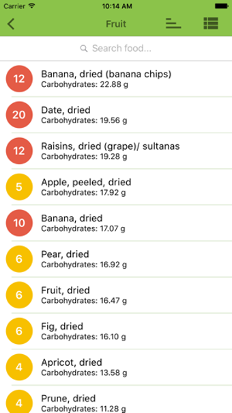 Image 2 for Glyx - Glycemic Load and …