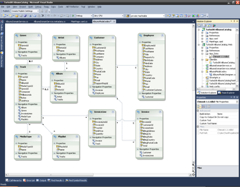 Image 0 for TurboDB for .NET