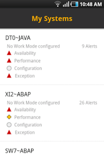 Imagen 0 para SAP System Monitoring