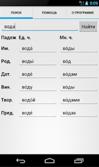 Image 1 for Russian noun declension
