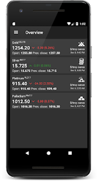Imagen 3 para Gold Silver Price & Widge…
