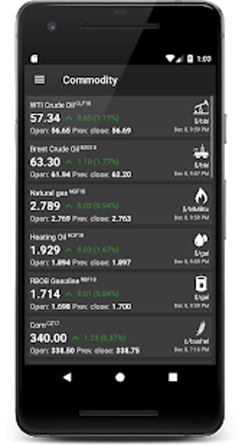 Imagen 1 para Gold Silver Price & Widge…