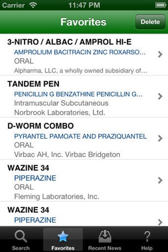 Image 3 for Animal & Veterinary Drugs