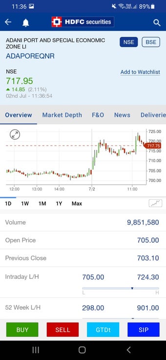 Image 4 for HDFC securities MobileTra…