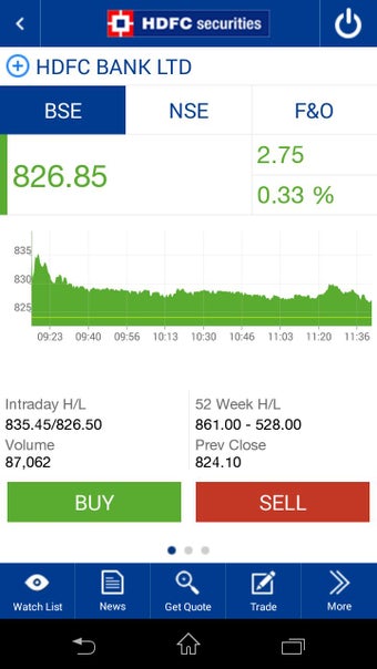 Imagen 0 para HDFC securities MobileTra…