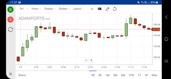 Image 3 for HDFC securities MobileTra…