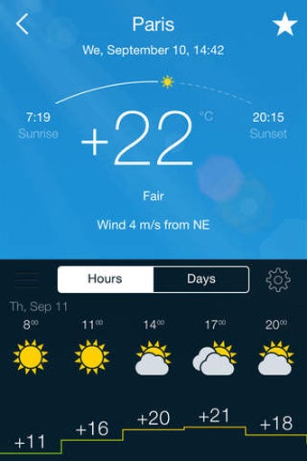 Image 0 for Gismeteo