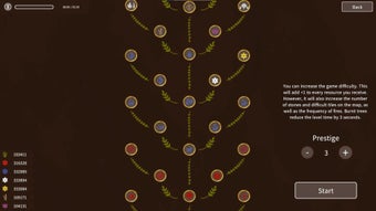 Image 0 for Growmancer