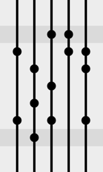 Image 2 for OCD (Free Repetitive Acti…