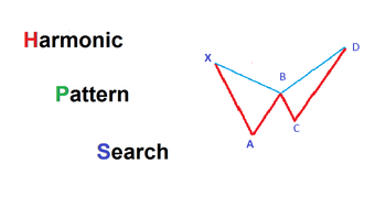 Image 1 for Harmonic Pattern Search  …