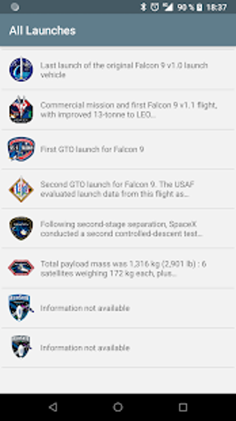 Image 3 for SpaceX Database