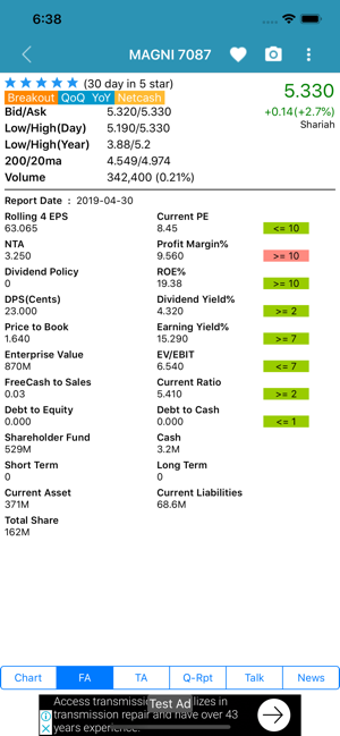 Imagen 1 para StockHunter - KLSE ( Burs…
