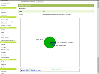 Image 1 for eBox