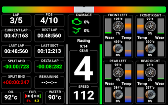 Imagen 2 para RIGDash - Project Cars Da…