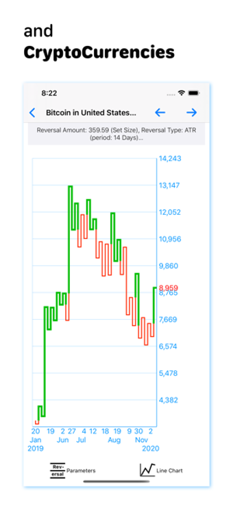 Image 2 for Kagi Charts