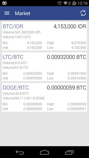 Image 1 for Bitcoin.co.id Mobile