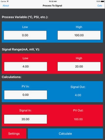 Image 0 for Process to Signal For iPa…