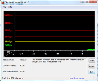 Image 0 for DPC Latency Checker