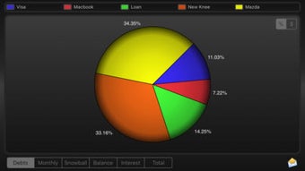 Image 0 for Debt Manager