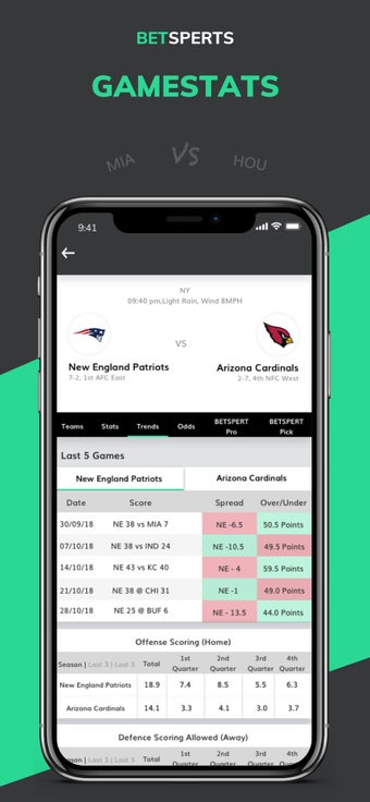 Image 1 for Betsperts