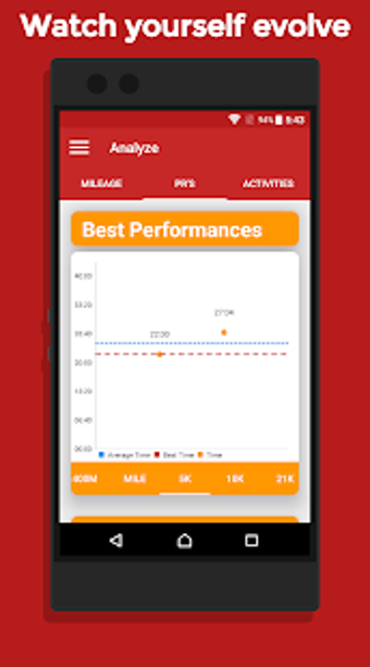 Imagen 1 para Minimal Running - Open So…