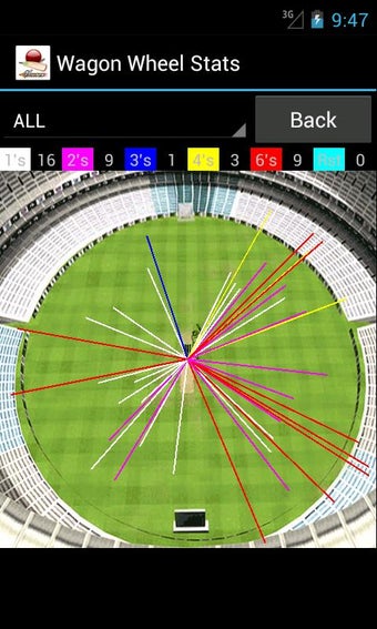 Image 2 for Best Cricket Scorer FULL
