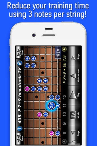 Image 0 for Guitar Modes Symmetry Sch…