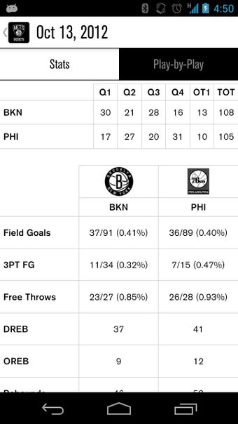 Imagen 2 para Brooklyn Nets