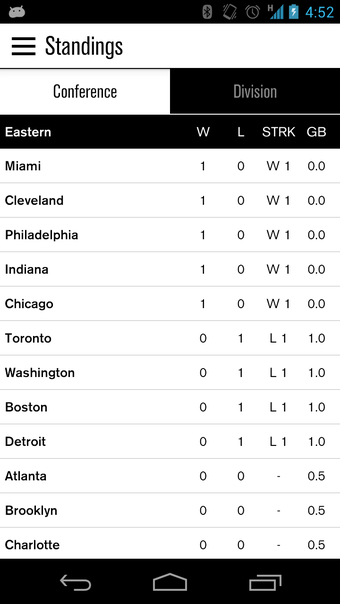 Imagen 3 para Brooklyn Nets
