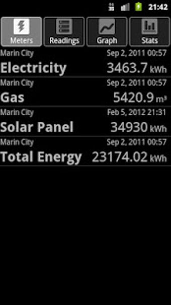 Image 0 for Energy Consumption Analyz…