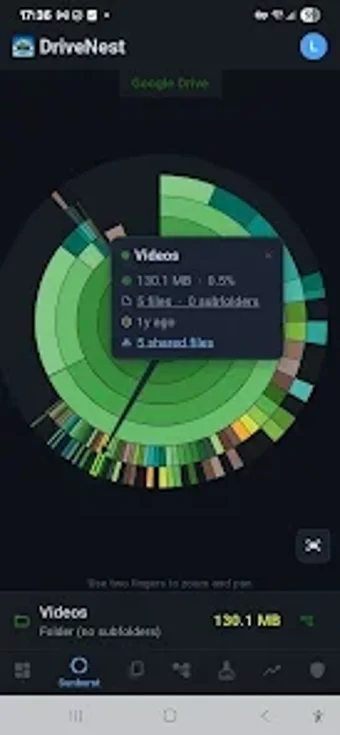 Image 0 for DriveNest  Drive Analyzer