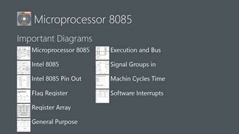 Imagen 3 para Microprocessor 8085 for W…