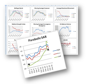 Image 0 for TraderCode Technical Indi…