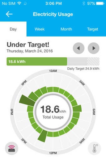 Image 0 for DTE Insight