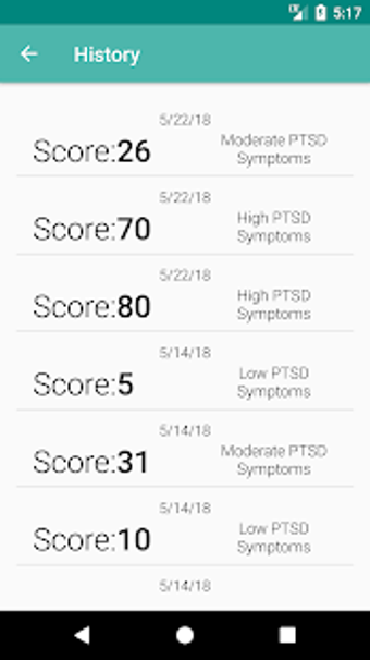 Image 0 for PTSD Test