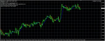 Image 2 for Camelot Forex Trader