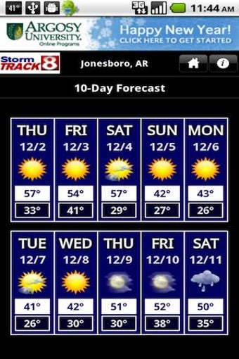 Image 1 for KAIT Region 8 Weather