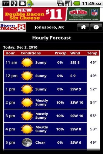 Image 0 for KAIT Region 8 Weather