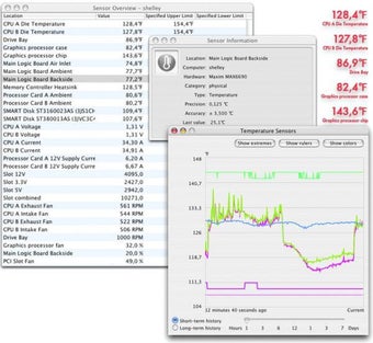 Image 0 for Temperature Monitor
