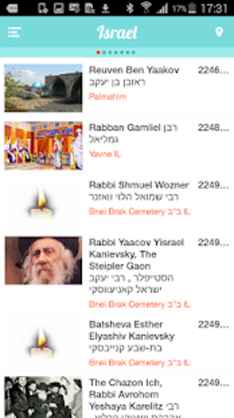 Image 1 for Rabbimap