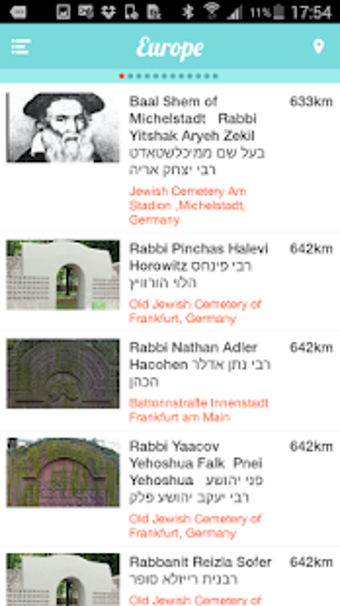 Image 3 for Rabbimap