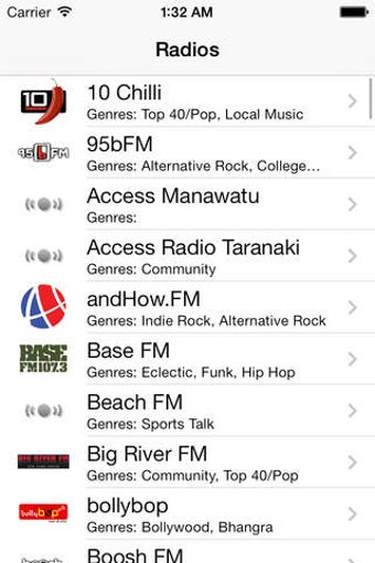 Imagen 0 para New Zealand Radio Live