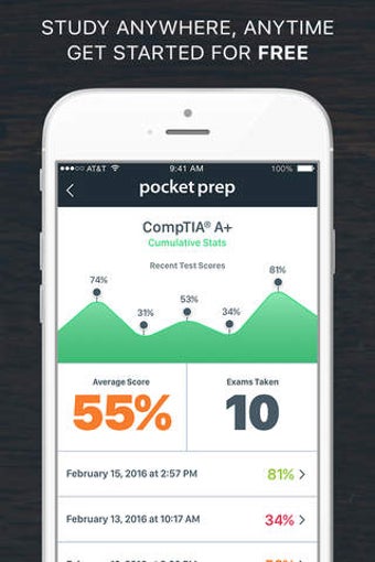 Image 0 for CompTIA A+ Exam Practice …