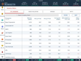 Image 1 for IIFL Markets - NSE BSE Tr…