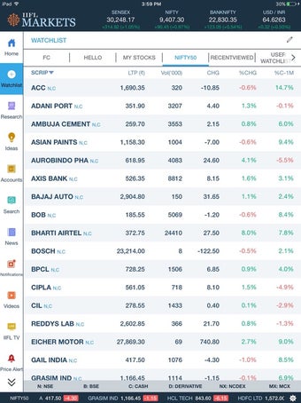 Image 2 for IIFL Markets - NSE BSE Tr…